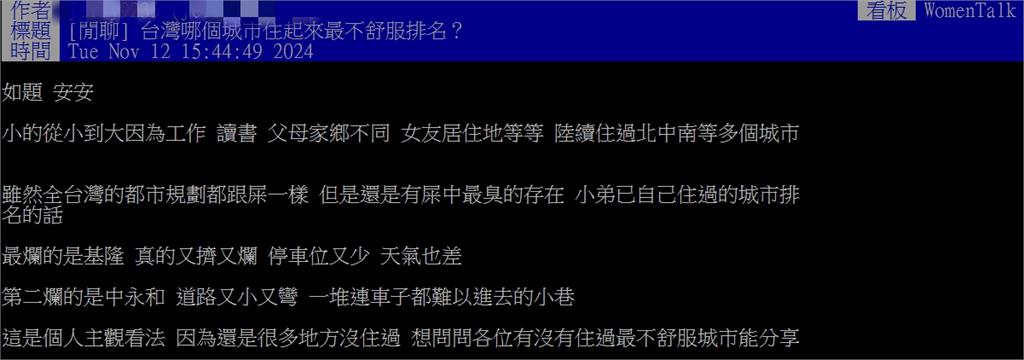 他列台灣 「居住體驗最差」2縣市!「台北沒上榜」…鄉民:看房價就知道