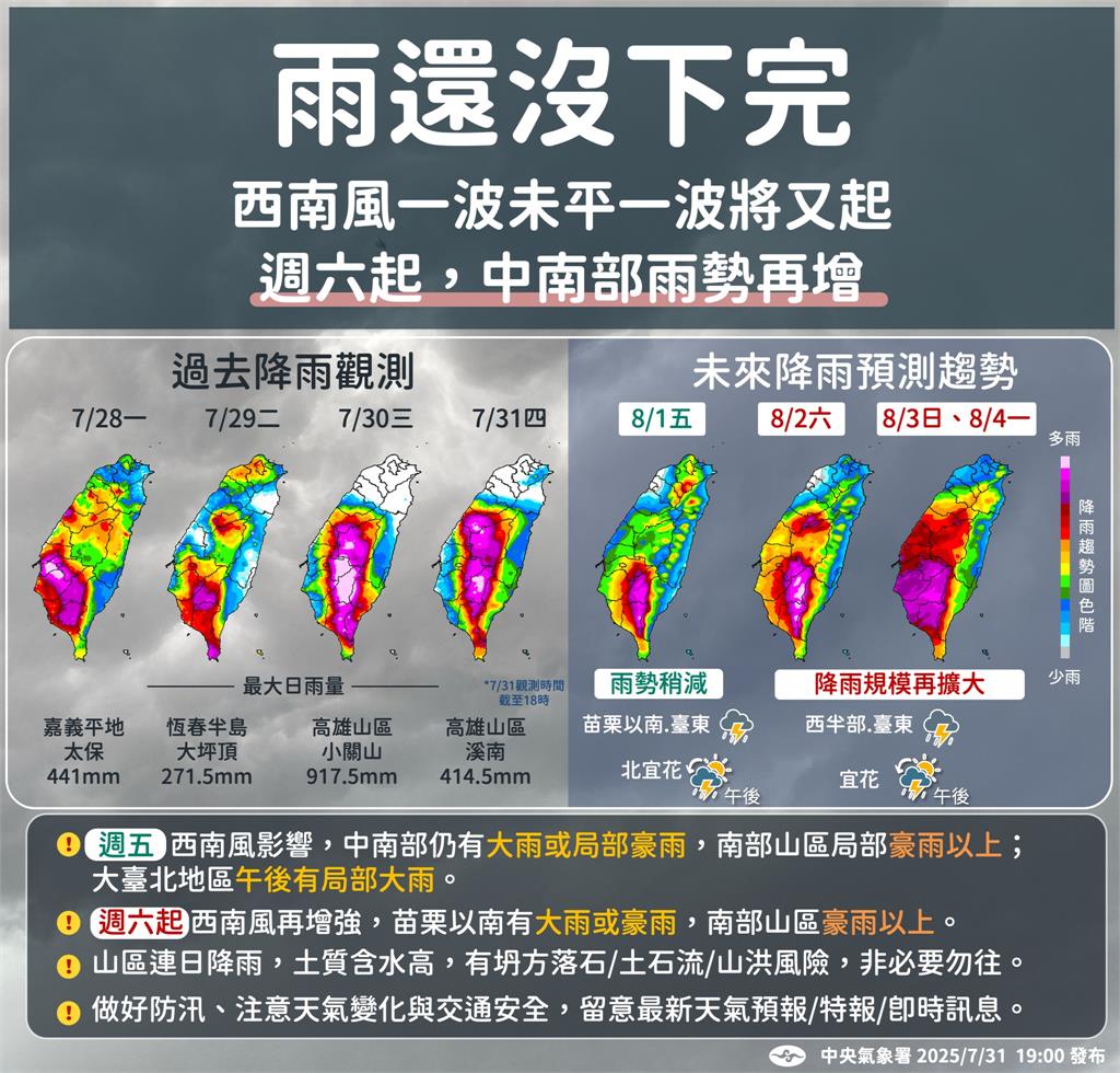雨神北上開炸⋯專家示警:還要下6天!準颱風「白鹿」恐又加劇中南部雨勢