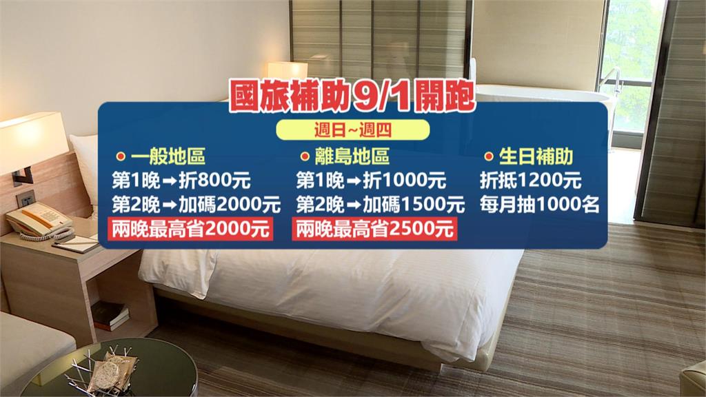 平日國旅補助上路！　星級酒店邀男星陳德烈掌廚端粵菜