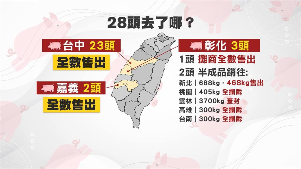 台中40間豬場「檢測無異常」 農業部:力拚週日完成首輪檢測