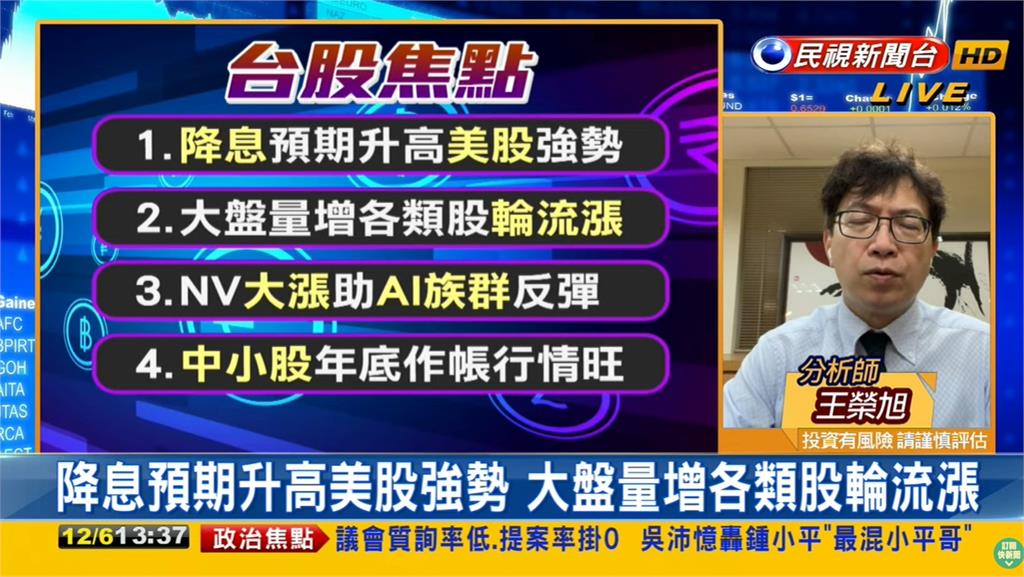 AI股跌深反彈!分析師曝「這類群」可佈局 台股看民視/AI股跌深反彈…指數漲32點!分析師曝「這類群」未來可佈局
