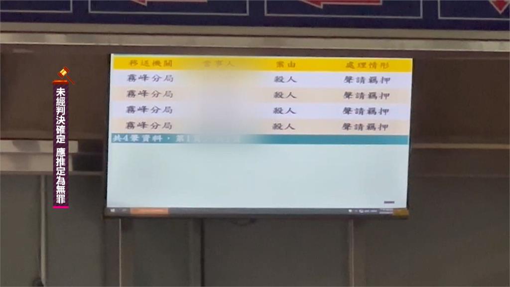 離奇!被「拍痧棒」打死? 女全身瘀傷身亡 4名「道友」聲押