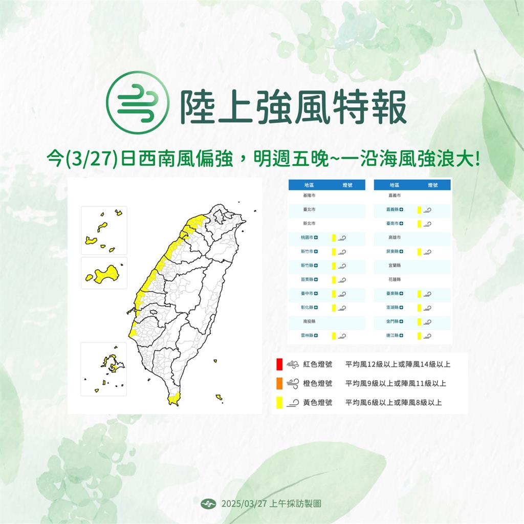 快新聞/今高溫上看36度!週五變天轉雨連下6天 「這時間」有望降雪