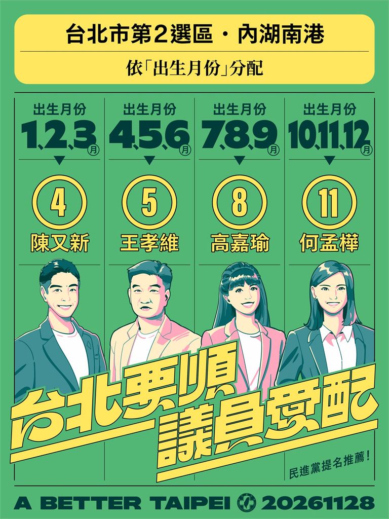 快新聞／綠營北市力拚議員全壘打！「1128配票行動指南」正式公開　內容一次看