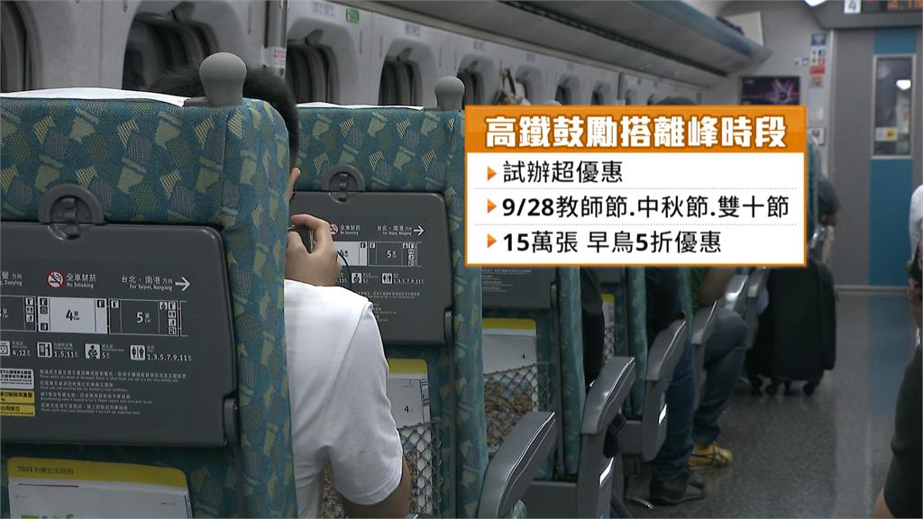 維持服務品質高鐵自由座將限縮 最快明年起實施「指定車次自由座」