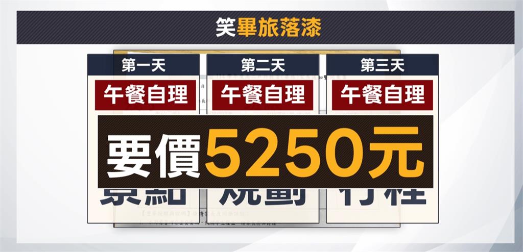 台南高中畢旅3天2夜收5250！　4餐自理+逛免費景點引網議