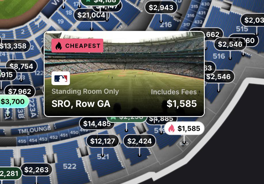 MLB/道奇藍鳥G7票價狂飆!本壘後方最貴票逼近100萬台幣、站著看也要快5萬塊