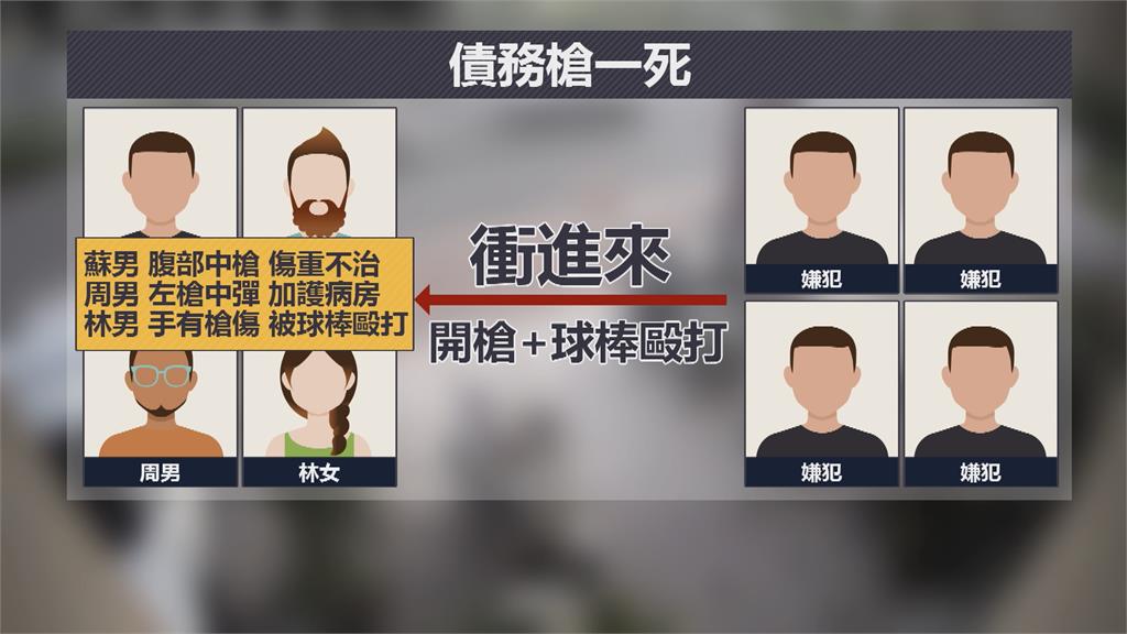 高雄槍擊「1死2傷」 警鎖定涉案車輛逮1共犯、女車主