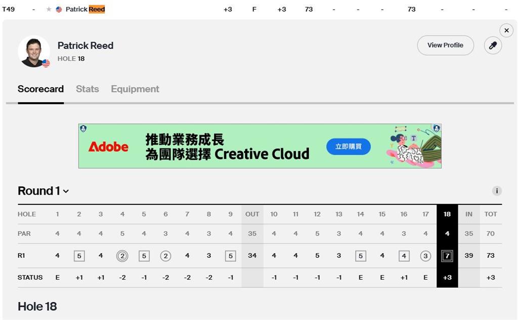 高爾夫(影)/必看!比一桿進洞還困難 賽史僅四次「信天翁」超神揮桿球員本人都傻眼
