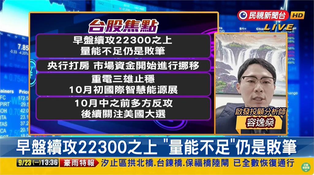 台股看民視／挑戰季線「量能沒跟上」？專家籲10月「關注1時事」恐掀震蕩