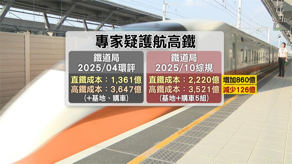 北宜高鐵爭議未解! "前.現任交長互槓"籲出面辯論