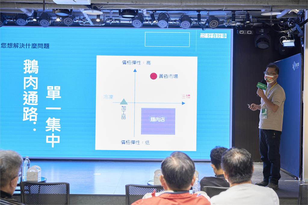 對抗禽流感威脅 「向天歌」以非開放性禽舍護鵝健康