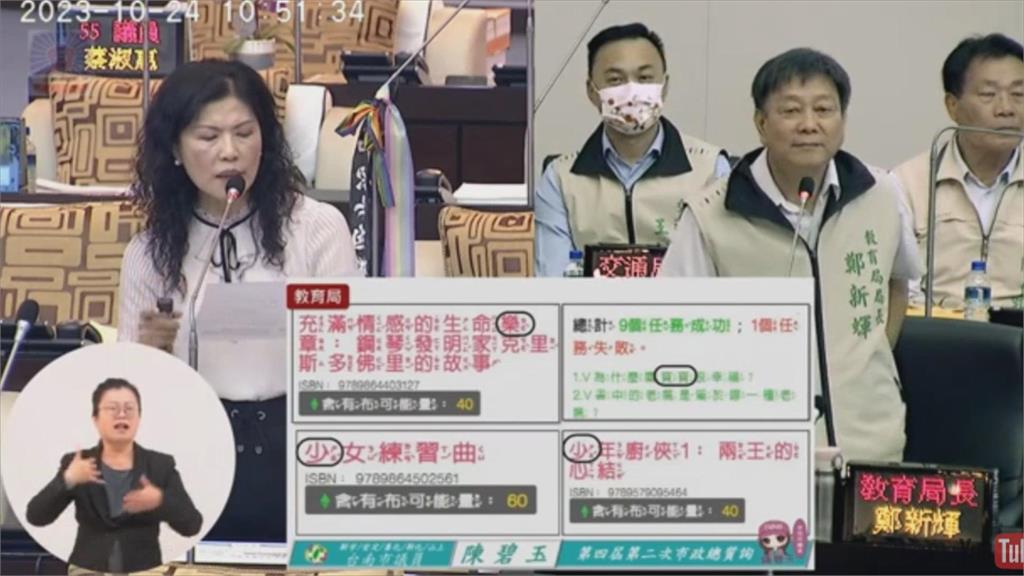 閱讀平台「布可星球」注音錯誤　黃偉哲：立即改正