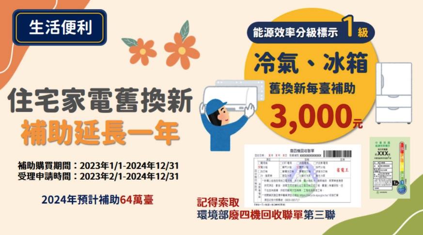 快新聞／11項便民措施元旦上路！　調高所得稅免稅額和基本工資、高中職全面免學費