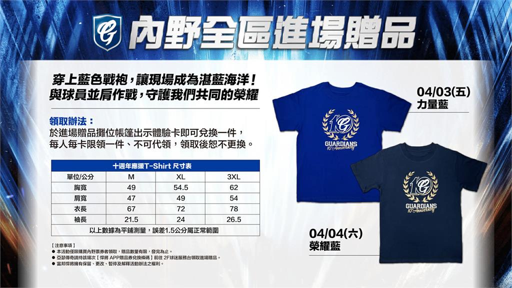 中職／富邦悍將十週年開幕戰邀羅力來開球！「新莊城堡」主場升級座椅與大巨蛋同等級