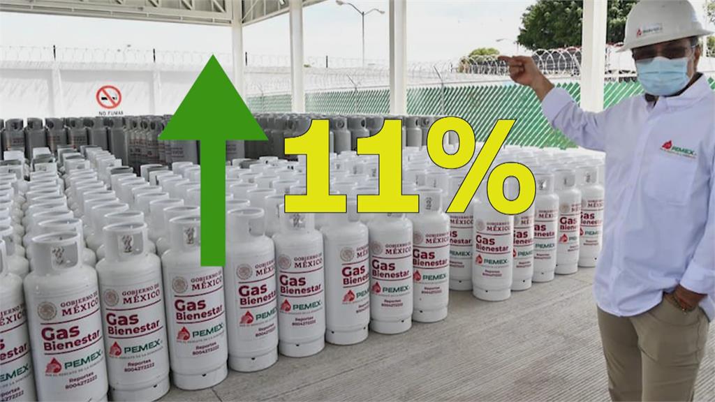 全球能源價飆漲 墨西哥桶裝瓦斯貴20%