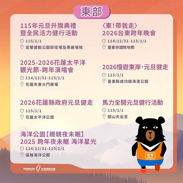 快新聞／跨年懶人包出爐！全台44處煙火、晚會迎接2026　時間地點一次看