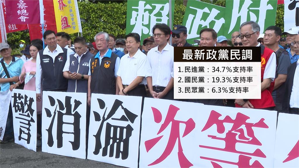 藍白友誼到盡頭？這次沒摸頭　傅崐萁聲援白營與黃國昌零互動