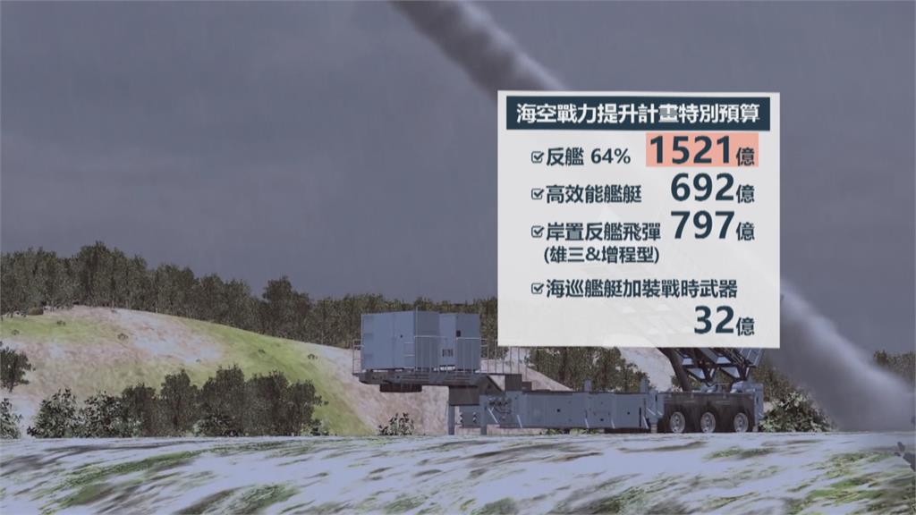 拜登曝習近平同意遵守台灣協議 談台海局勢!邱國正:我從軍40多年來最嚴峻