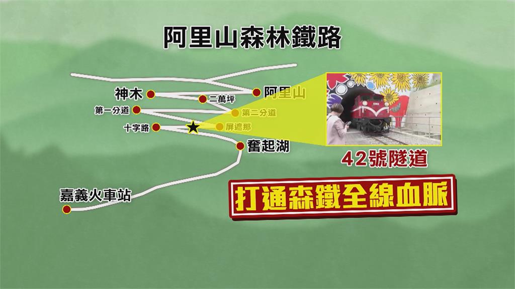 阿里山森鐵中斷15年恢復通車! 總統賴清德特別到場祝賀