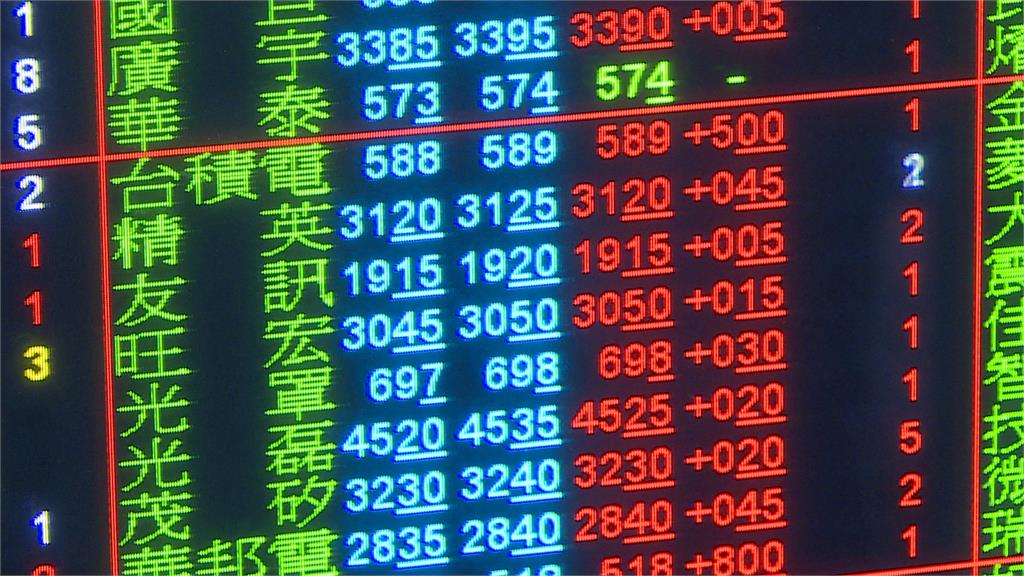 民進黨三連霸台股出現慶祝行情 「綠贏」概念股表現亮眼