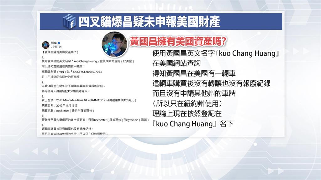 控黃國昌未申報在美名車　四叉貓：未列立委財產申報