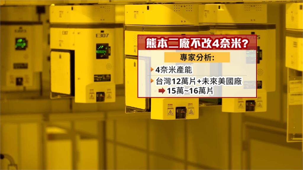 台積電熊本二廠傳評估"直攻2奈米" 專家:符合經濟部規定