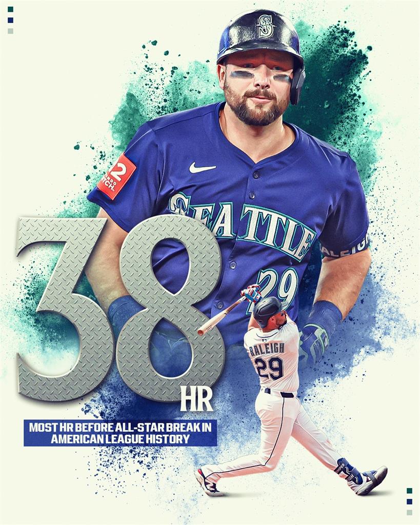 MLB(影)／「大卡車」勞雷狂炸鬼神數據！明星賽前38轟　即將挑戰邦茲紀錄