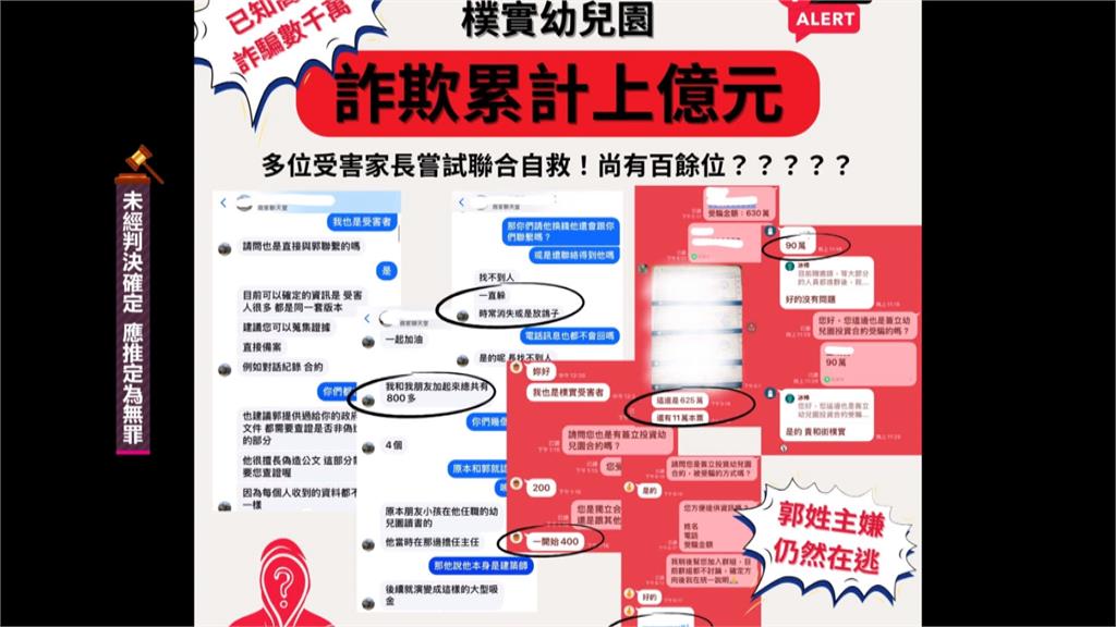 台中幼兒園邀預付學費、投資入股 家長控至今未立案