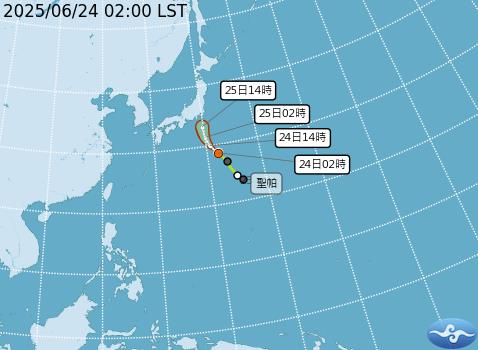 輕颱「聖帕」將轉熱帶低壓!關島「另有颱風發展」專家曝未來10天侵台機率