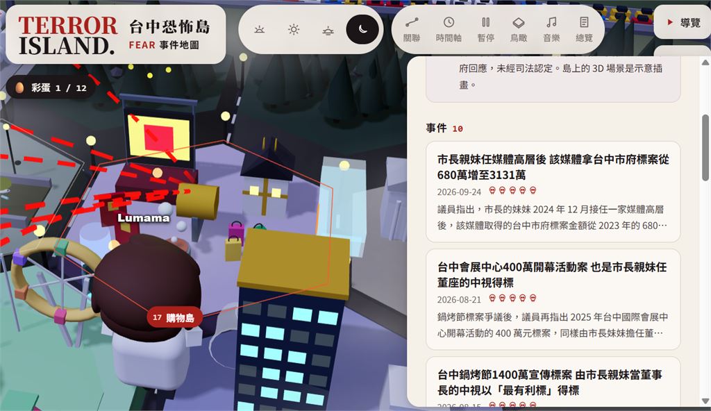 快新聞／沈伯洋「HEART政策島」爆紅！網友二創蔣萬安版　台中也冒出「恐怖島」