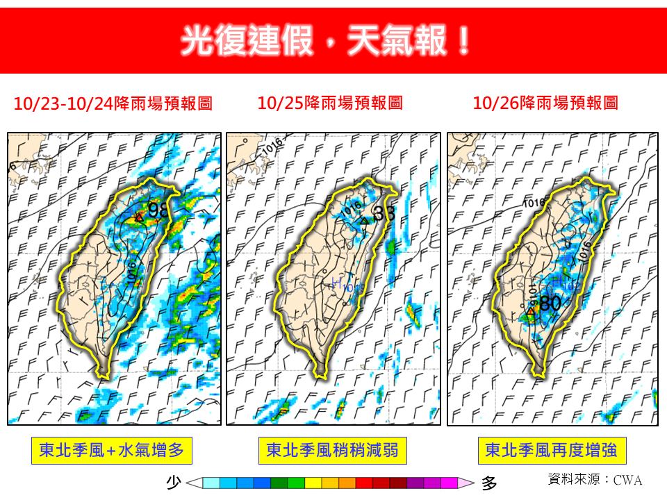 光復連假雨彈襲「紫爆區」出爐 專家揭東北季風「這1天」減弱!