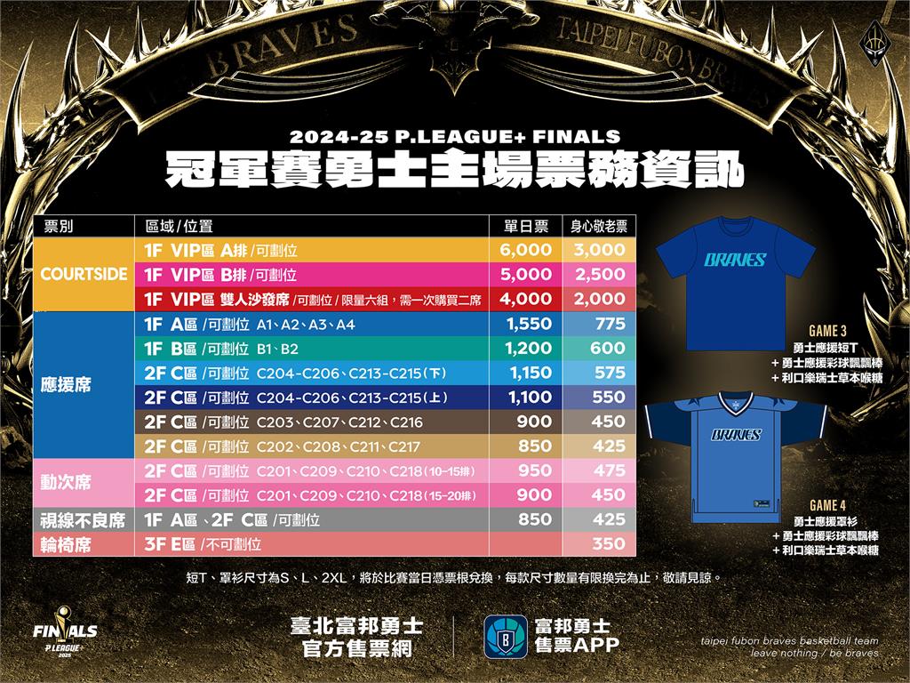 PLG/臺北富邦勇士勇闖PLG總冠軍賽 主場售票資訊一次看!