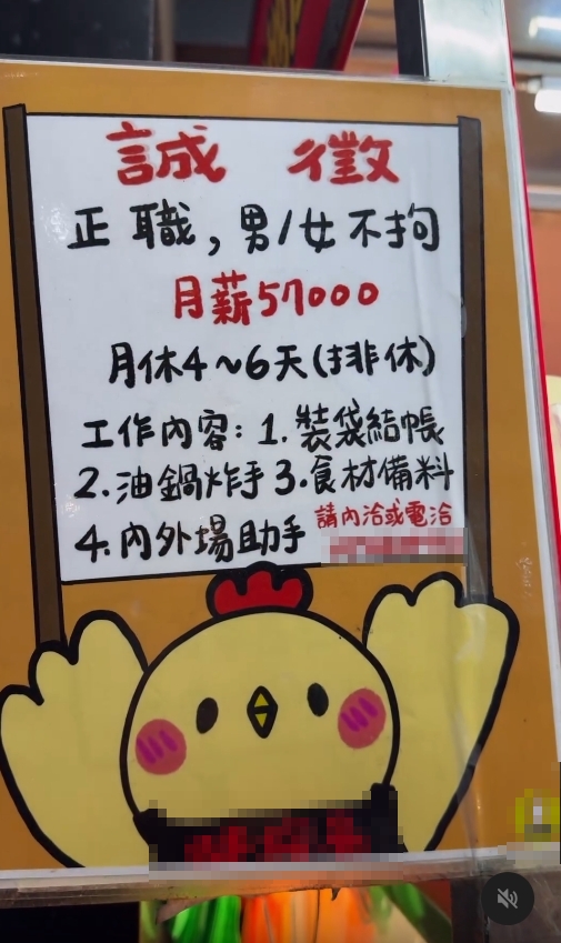 新竹炸雞店
