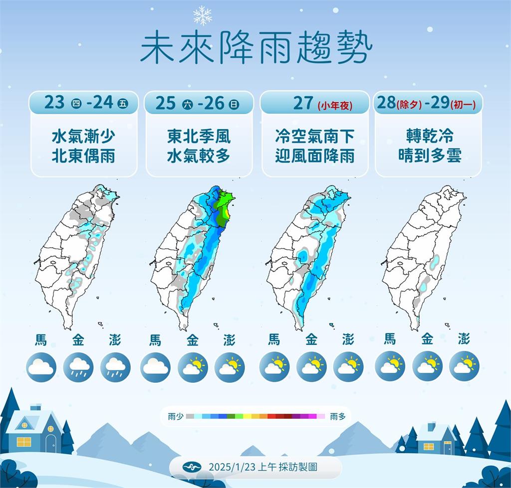 快新聞/寒流要來了!最冷時間點在除夕、初一 過年追雪把握「這時間」