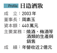 鴻海、故宮都成客戶!嘉義釀酒廠二代用寶島特有水果