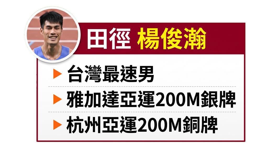 名古屋亞運點將錄3／台灣最速男再戰亞運！楊俊瀚傷癒復出挑戰10秒大關