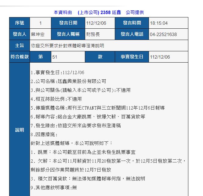 快新聞／被爆員工薪水發1萬、欠百萬貨款　鋁合金大廠廷鑫發重訊回應