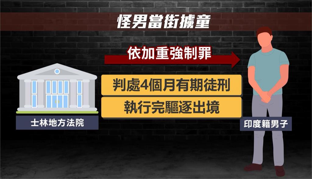 印度男台北街頭強擄女童　恐怖行徑判刑4個驅逐出境