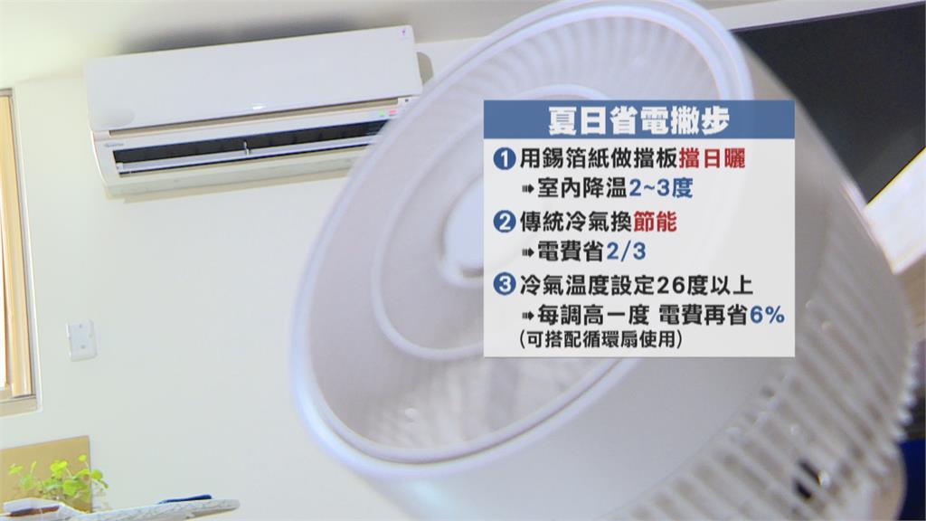 夏天收電費帳單「8513元」 達人教省電秘訣 夏天收電費帳單「8513元」 達人教3招省電秘訣