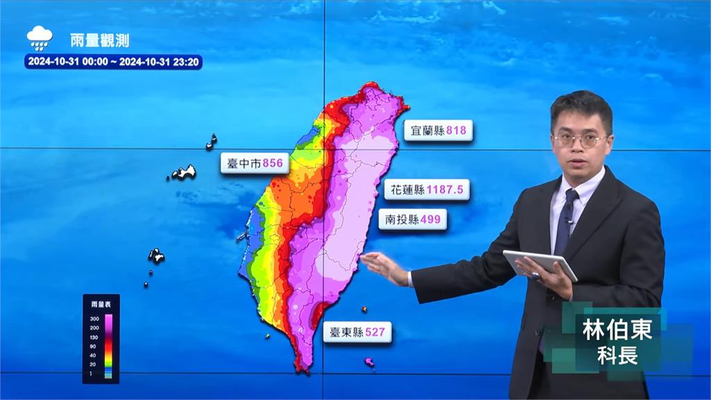 妹子見氣象署預報員「臉上1處」喊詭異!真相曝光笑歪網:主播好悶騷