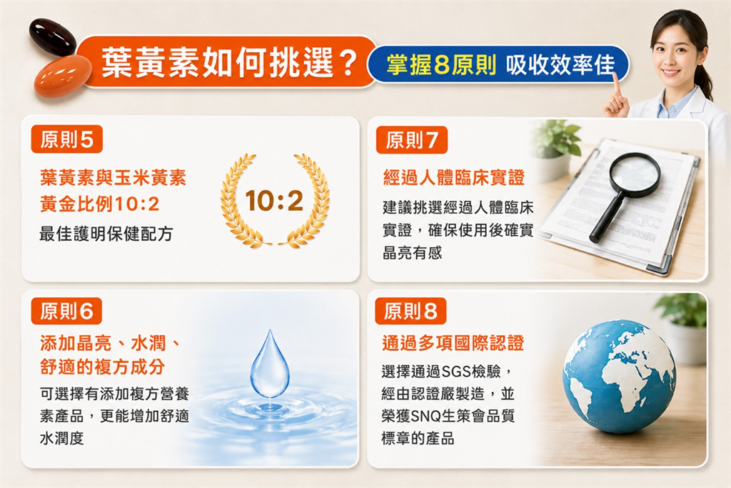 葉黃素什麼時候吃最有效？4大族群必知功效，專家教你這樣吃準沒錯！ 