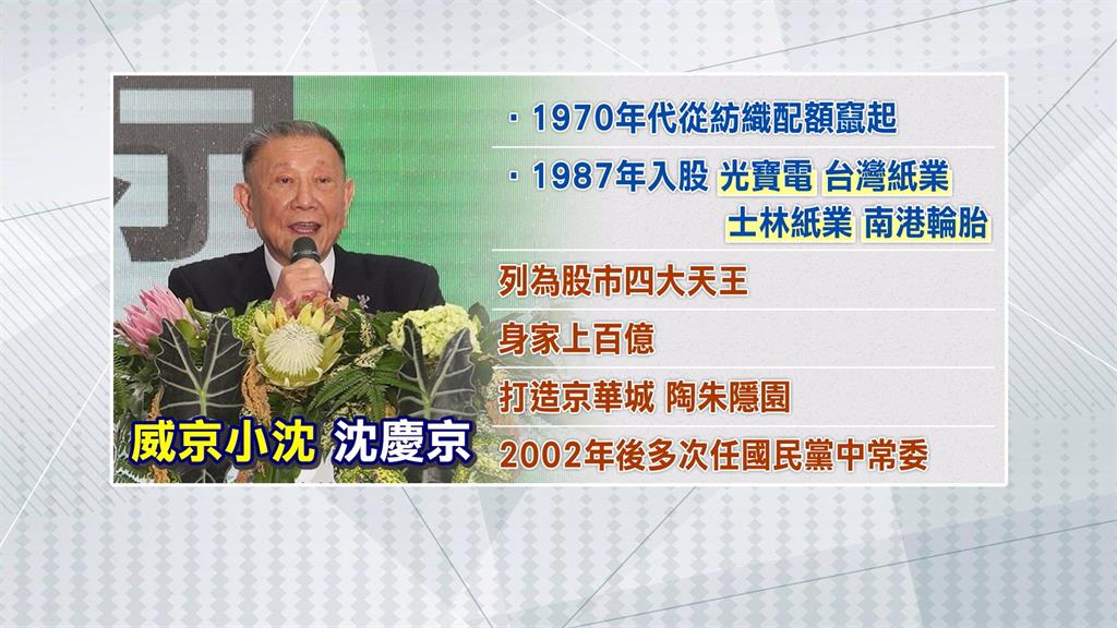 沈慶京紡織配額起家　昔日「股市四大天王」政商人脈廣