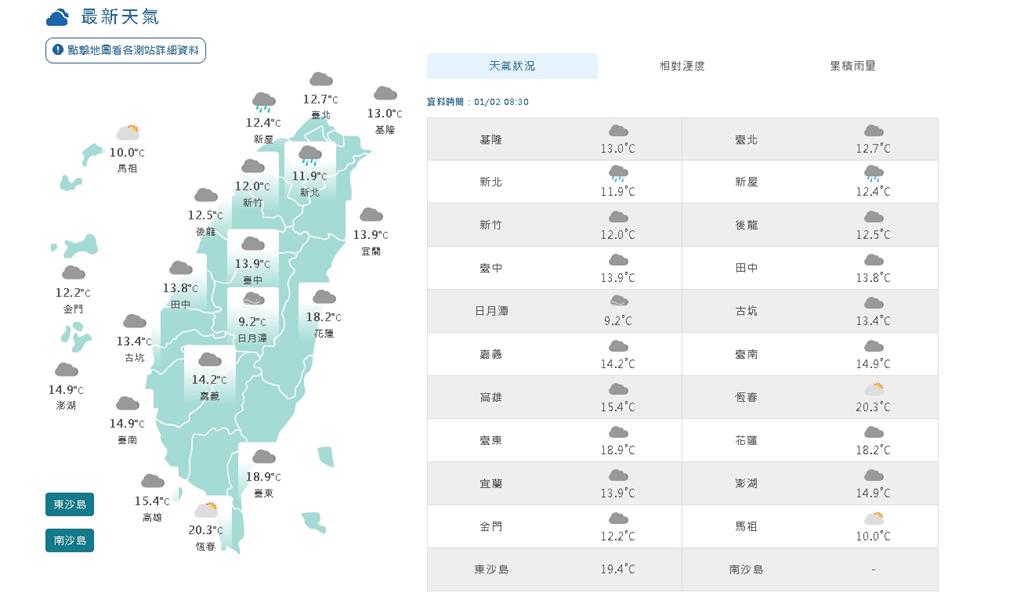 「低溫下探8℃」全台凍番薯！未來「3波強冷氣團」接力衝台時間軸曝光