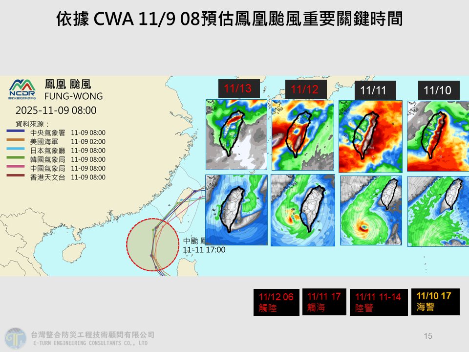 鳳凰颱風大迴轉「恐升強颱」直撲台灣!專家示警:從「這2地」登陸機率大