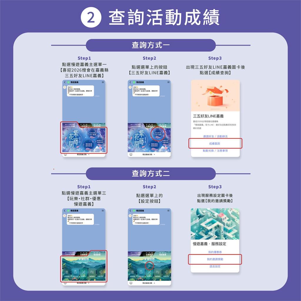 喜迎2026台灣燈會在嘉義縣 慢遊嘉義官方LINE,邀好友送點數即刻安排精彩旅遊