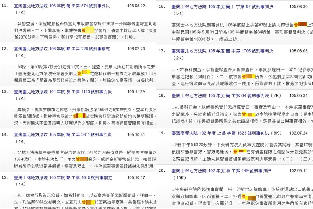 北捷被踹阿嬤遭起底是「法院常客」黑歷史一次看！22年前騷擾台大教授逼離職