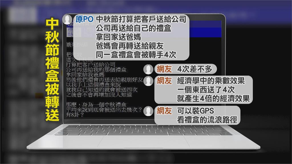 中秋禮盒平均被轉送幾次？　網揭「最怕這情況」