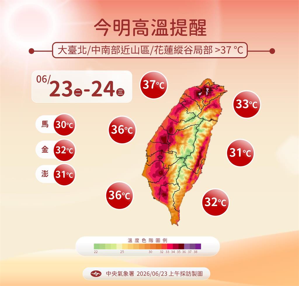 快新聞／米克拉、無花果「雙颱共舞」！侵台、發布海警機率氣象署都說了