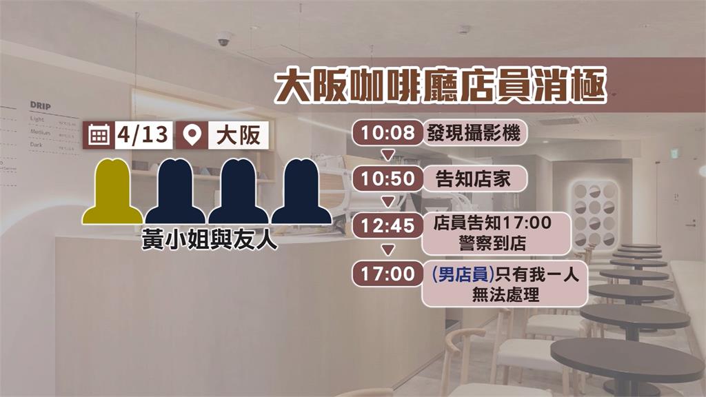 嚇!她控日本咖啡廳藏偷拍 店家「狂拖7小時」不處理